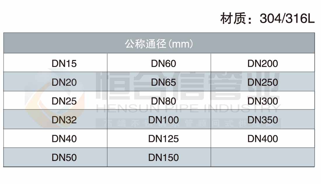 不銹鋼飲用水管參數1